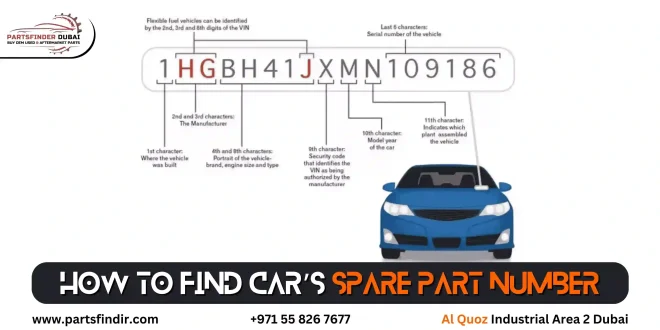 Used Car's Spare Parts Finder | Buy Used Cars OEM Genuine Spare Parts in Dubai